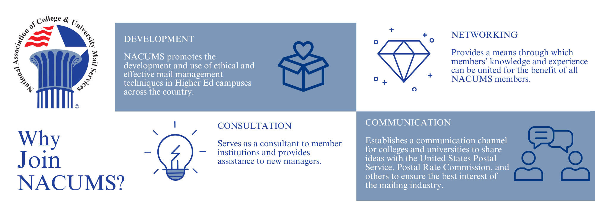 Join NACUMS Infographic